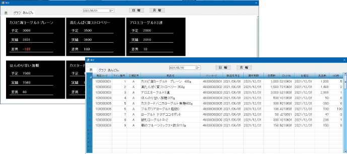 生産実績 管理機能でらくらく集計