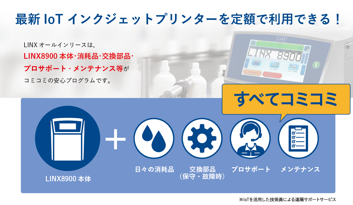 LINX8900シリーズ　オールインリース