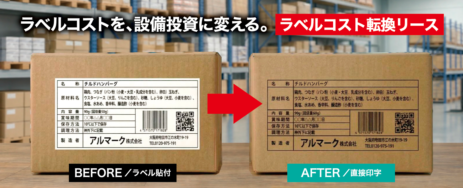 BEFORE ラベル貼付 から AFTER 直接印字への切り替えイメージ
