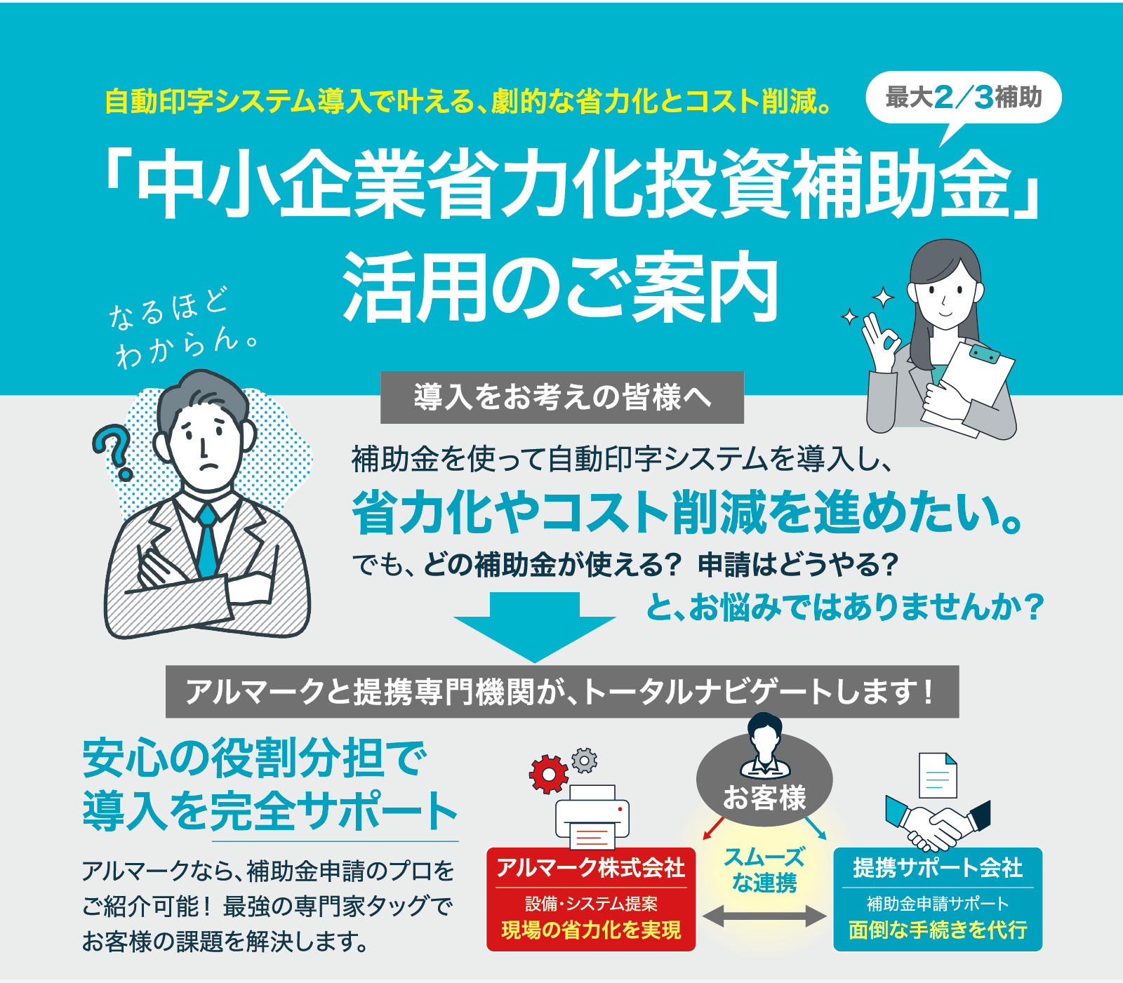 自動印字システム導入で叶える、劇的な省力化とコスト削減