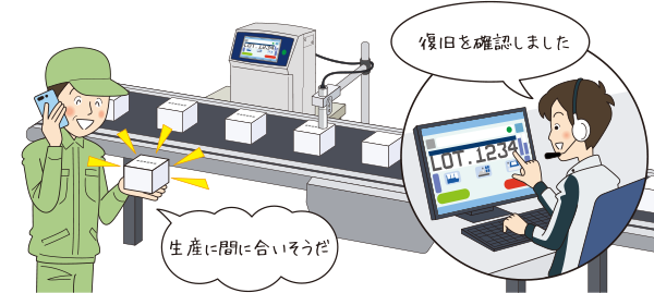 プリンタートラブルに対処できず生産開始が遅れたことはありませんか？見つけてご連絡