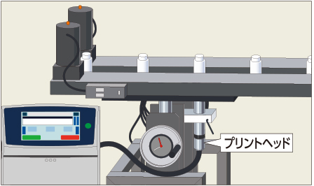 樹脂容器や瓶底面へのロット番号を印字