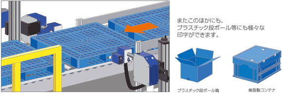 UV硬化インクで樹脂パレットへの印字