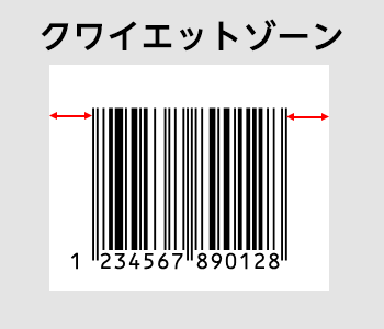 クワイエットゾーン