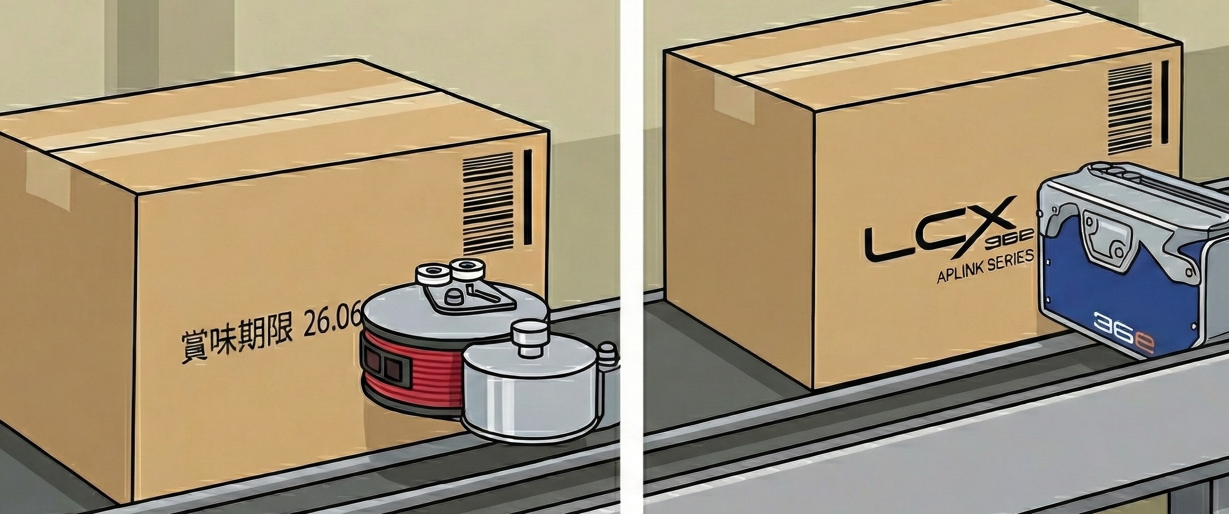 ダンボール印字の方式比較 ローラーコーダーと産業用インクジェット