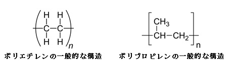 ポリマーの一般的な構造