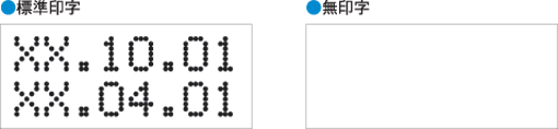 有無、汚れ、欠けを検出