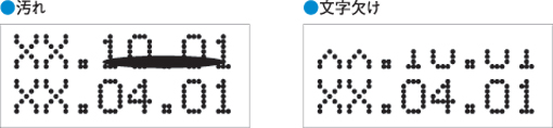 有無、汚れ、欠けを検出