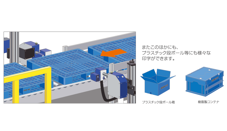 UV硬化インクで樹脂パレットへの印字